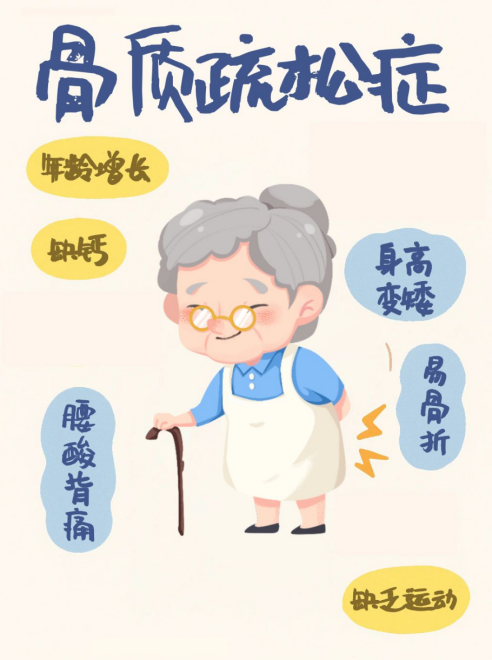 现在，到我们为妈妈加“骨”劲儿