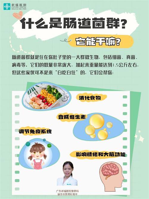 天生易胖？不！可能是肚子里的它在 “囤脂肪”