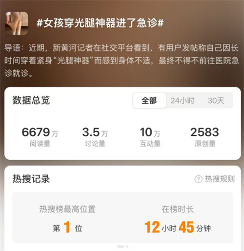 热搜第一！女生穿“光腿神器”进了急诊