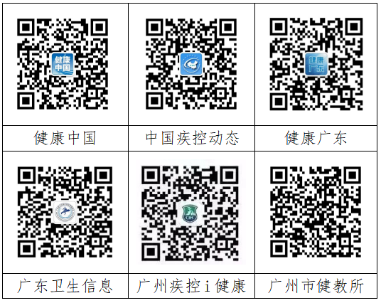 番禺区健康教育中心提醒您，预防新型冠状病毒感染请做到以下几点