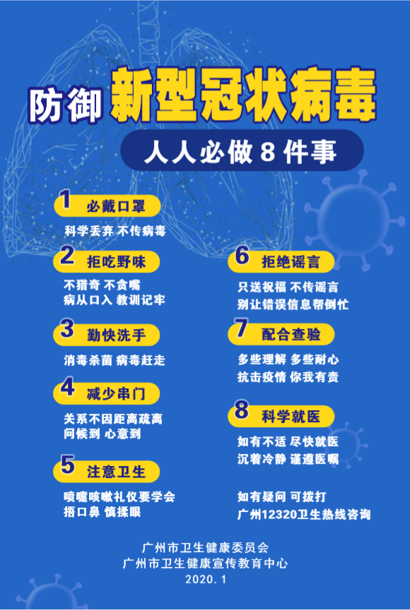 防御新型冠状病毒人人必做8件事