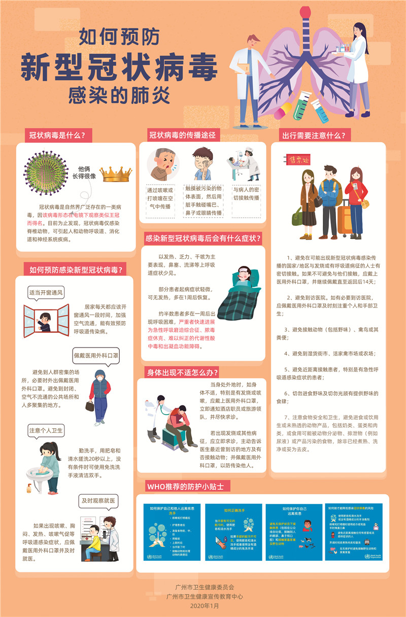 如何预防新型冠状病毒感染的肺炎